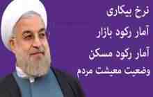 فیلم/ آقای روحانی! به‌جای آمار صادرات نفت خام مشکلات مردم را با رسم شکل توضیح دهید