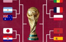 برنامه بازی‌های امروز (شنبه) یک هشتم نهایی جام جهانی ۲۰۲۲ قطر