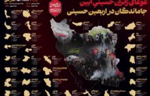 بیش از ۱۵ میلیون نفر در آیین جاماندگان اربعین شرکت کردند