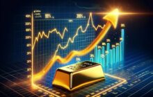 افزایش ۹ دلاری قیمت طلا در معاملات امروز