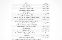  ترسیم نقشه راهی برای گسترش زبان فارسی در جهان